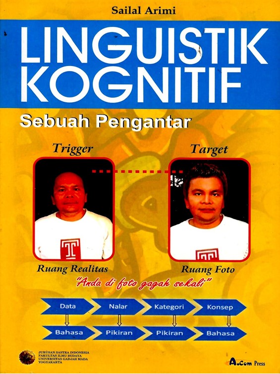 Linguistik Kognitif