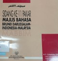 Sidang ke-11 Pakar Majlis Bahasa Brunei Darussalam-Indonesia-Malaysia
