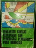 Pengantar singkat keragaman dan periodisasi pembaruan puisi Indonesia